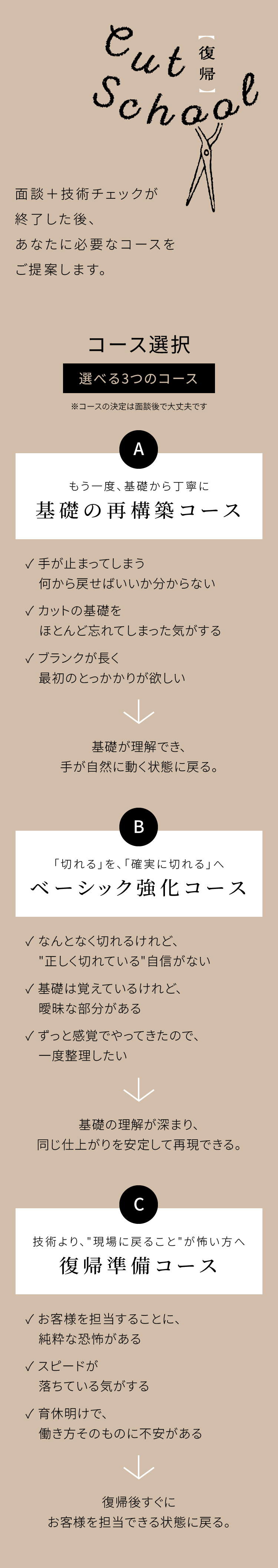 コース選択