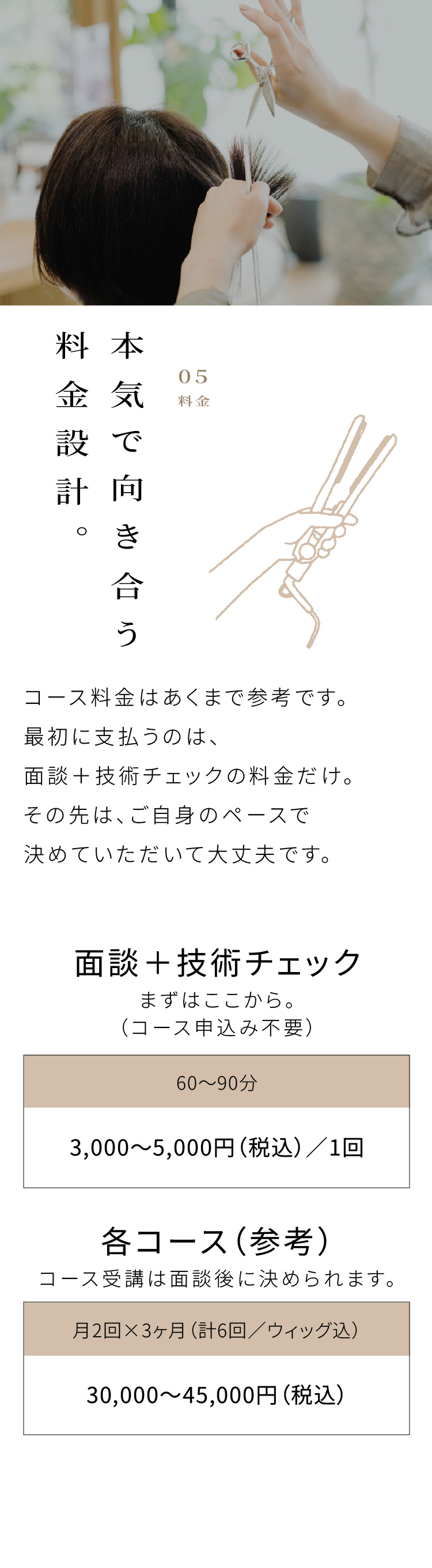 料金